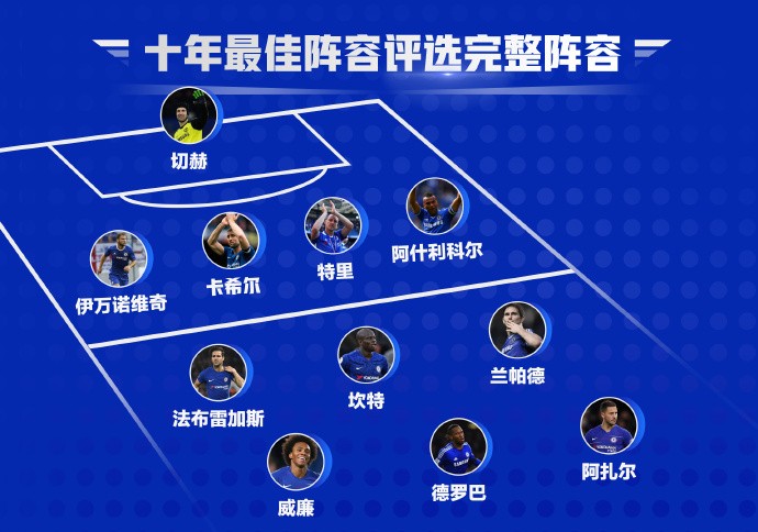 切尔西后防线迎来新星，梅森取代卡希尔