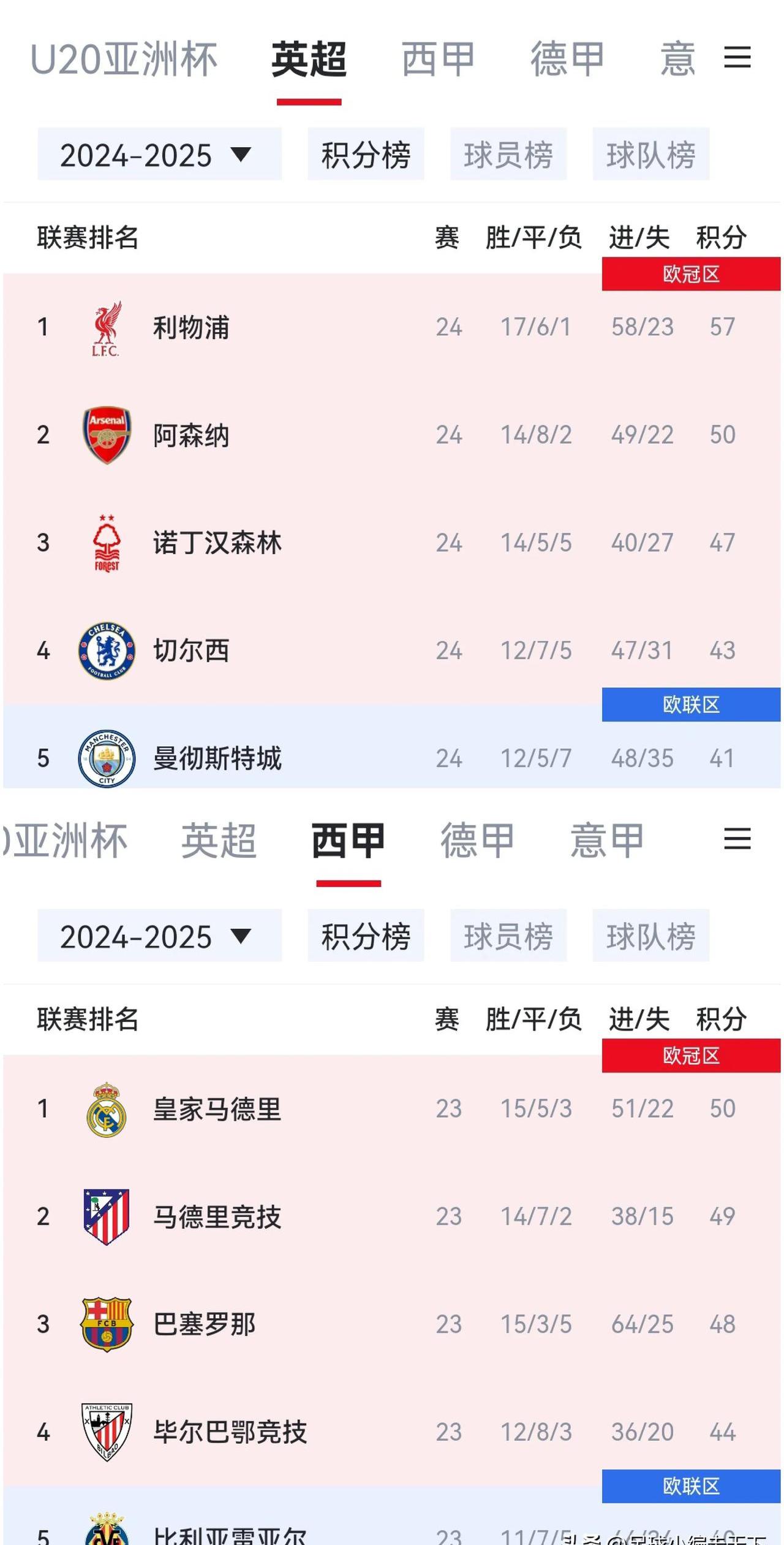 开云下载-队长受伤或影响联赛排名，马赛战绩存变数需警惕的简单介绍