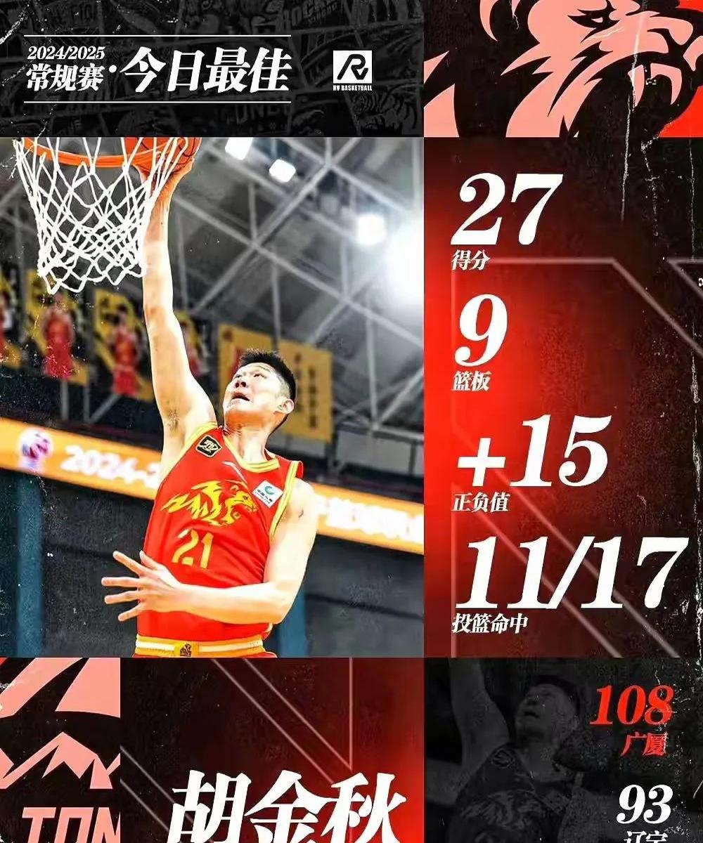 拼搏呐喊！强队再度逐鹿篮坛