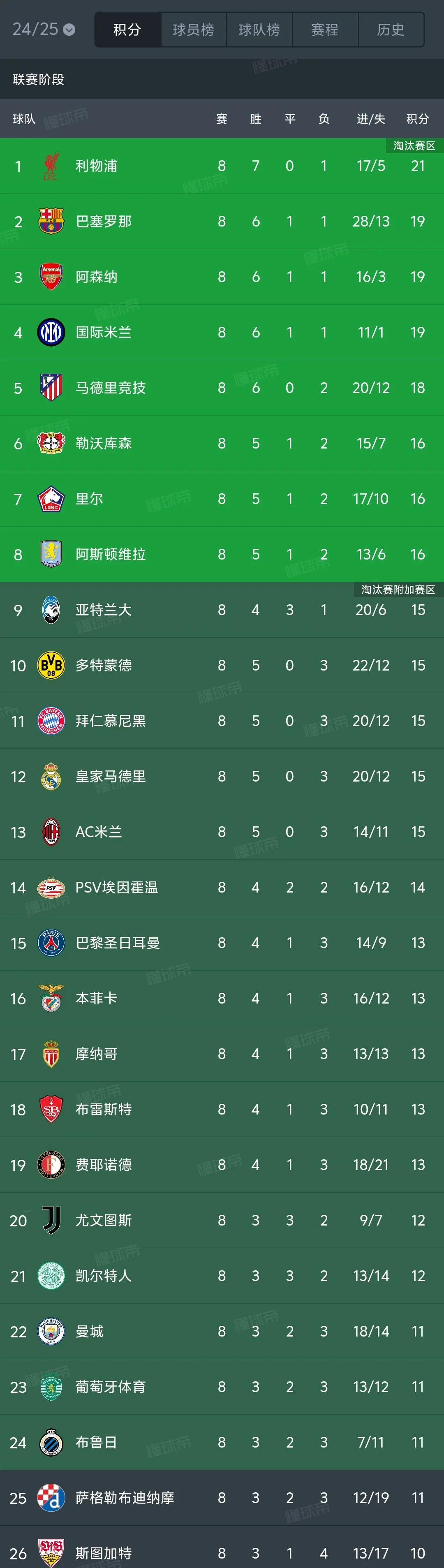 开云体育平台APP-关于欧预赛赛程调整，球员备战受困新冠疫情影响的信息