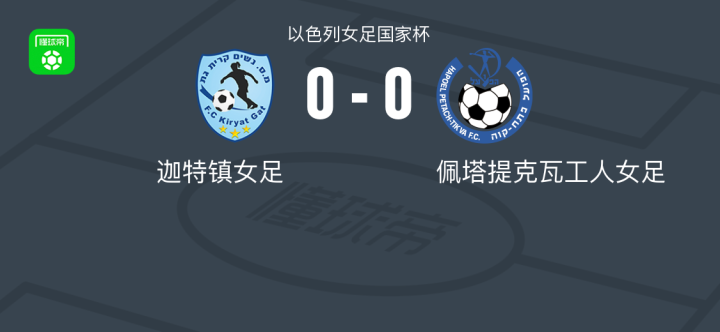 葡萄牙对阵德国比赛难分伯仲的简单介绍