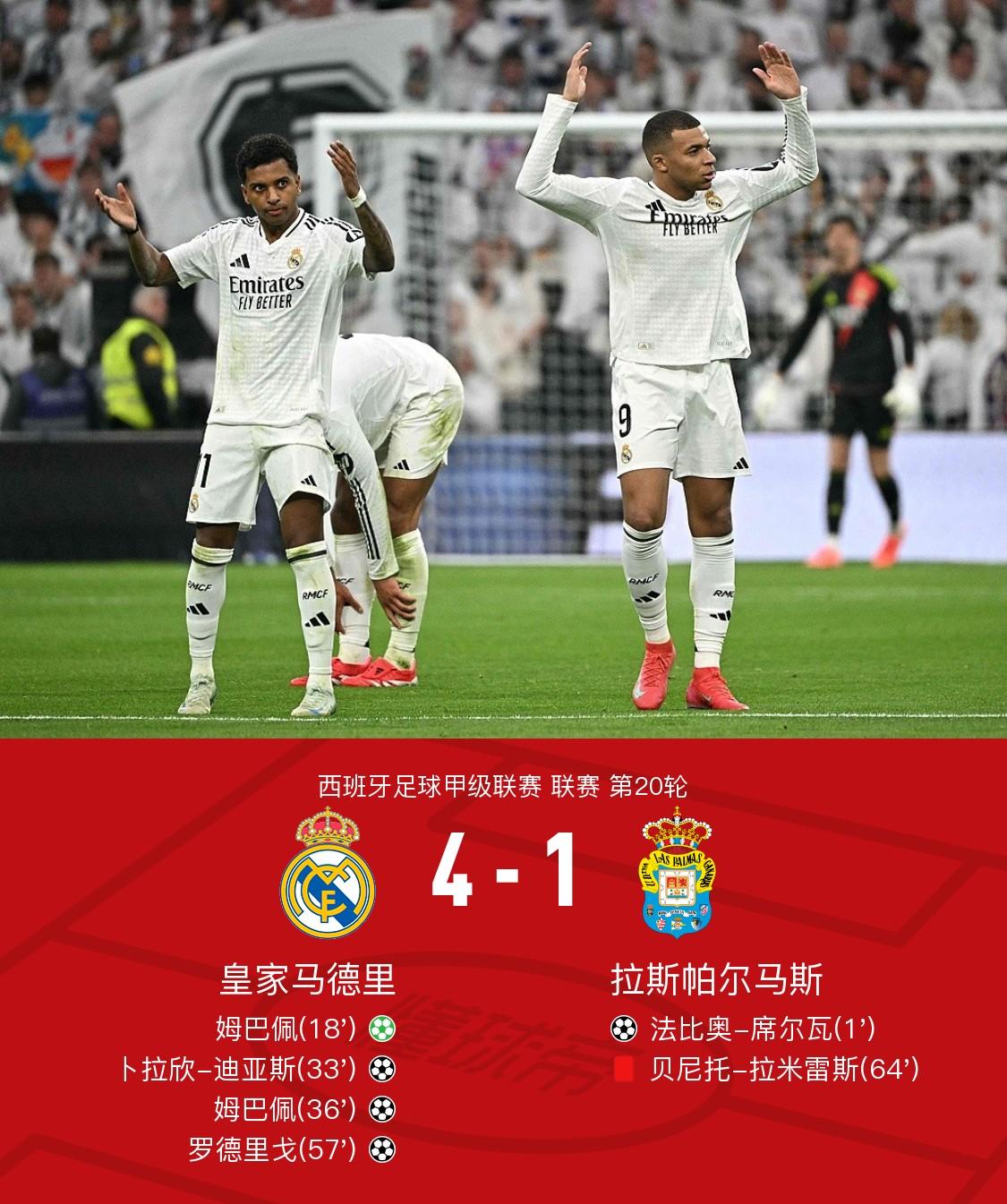 皇马三叉戟破门，取得关键胜利