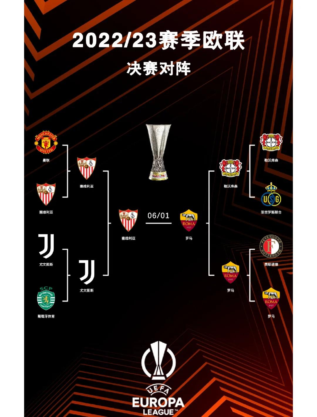 欧预赛组阶段战役激烈，球队实力对比的简单介绍