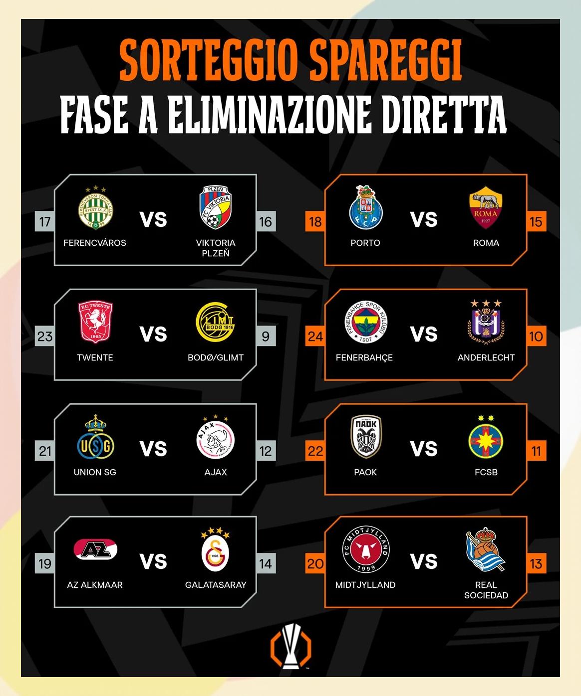 欧预赛组阶段战役激烈，球队实力对比的简单介绍