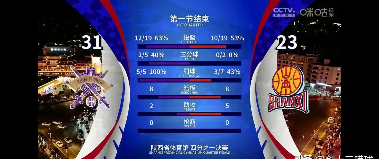 包含联赛收视率居高不下：球迷热情不减的词条