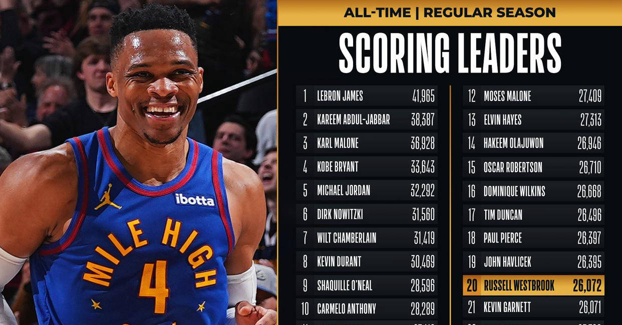 勇士客场大胜掘金，势如破竹