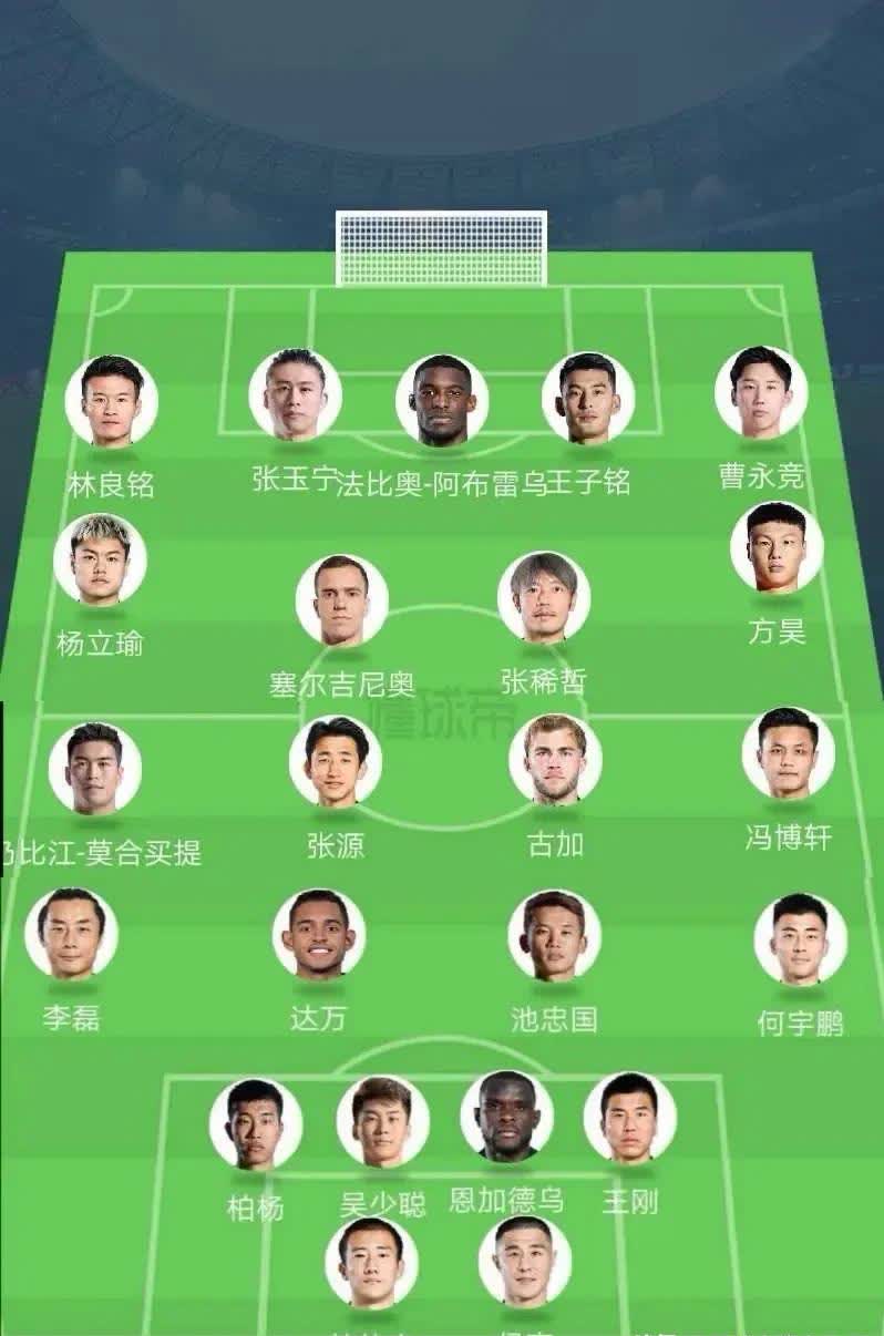 国安首发阵容大调整，中超战术新风貌