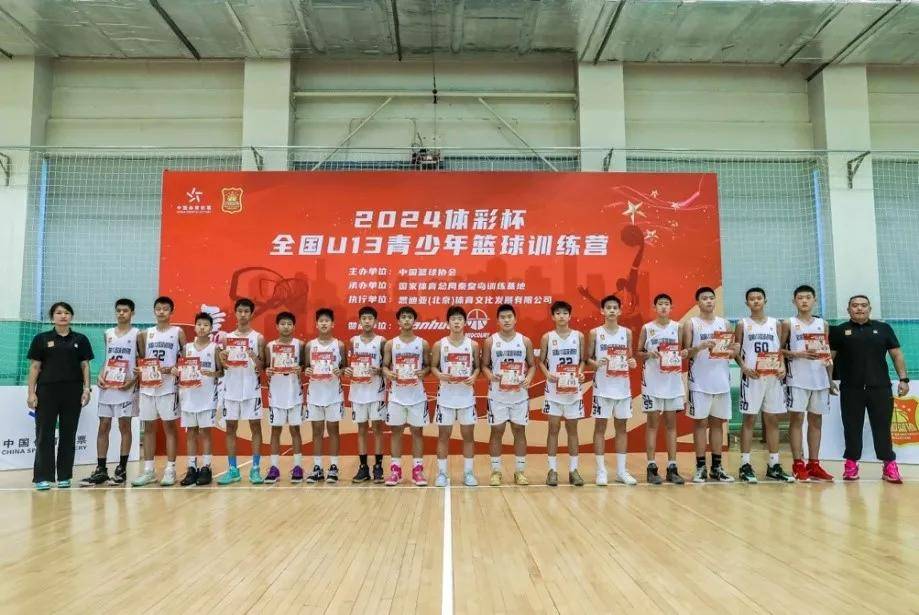 包含球员篮球技术训练营展开，助力技能提升的词条