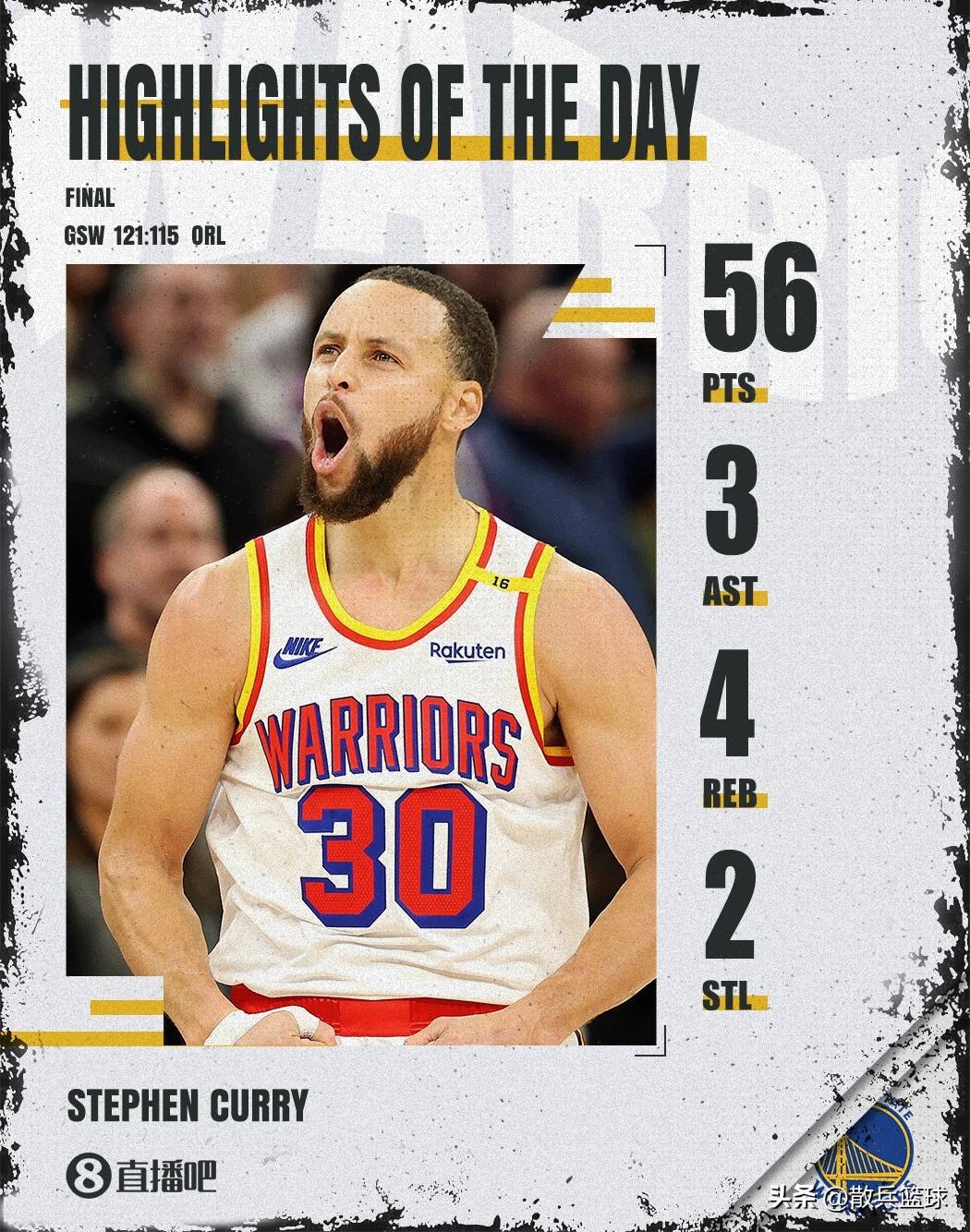 包含勇士战胜马刺：库里超准表现荣耀晋级的词条