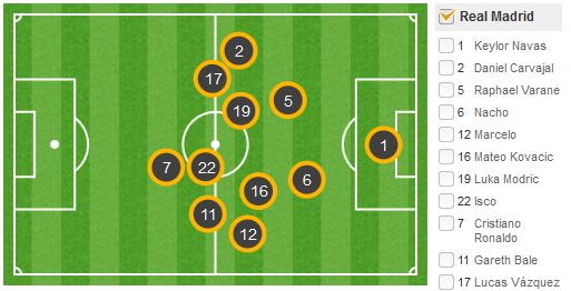 皇马大逆转尼克斯，马刺迅速反击
