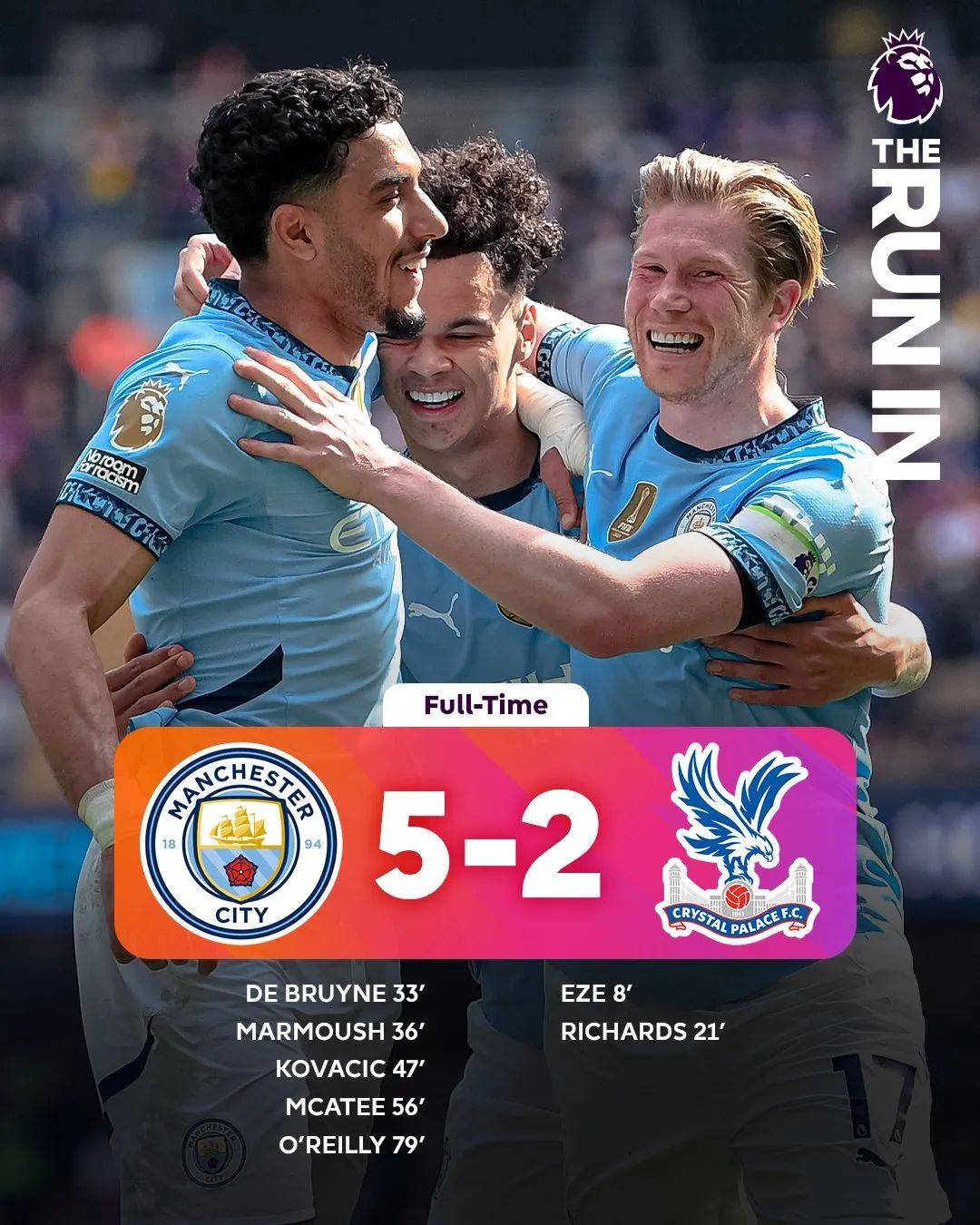 曼城客场大捷布莱顿，继续追赶领先者