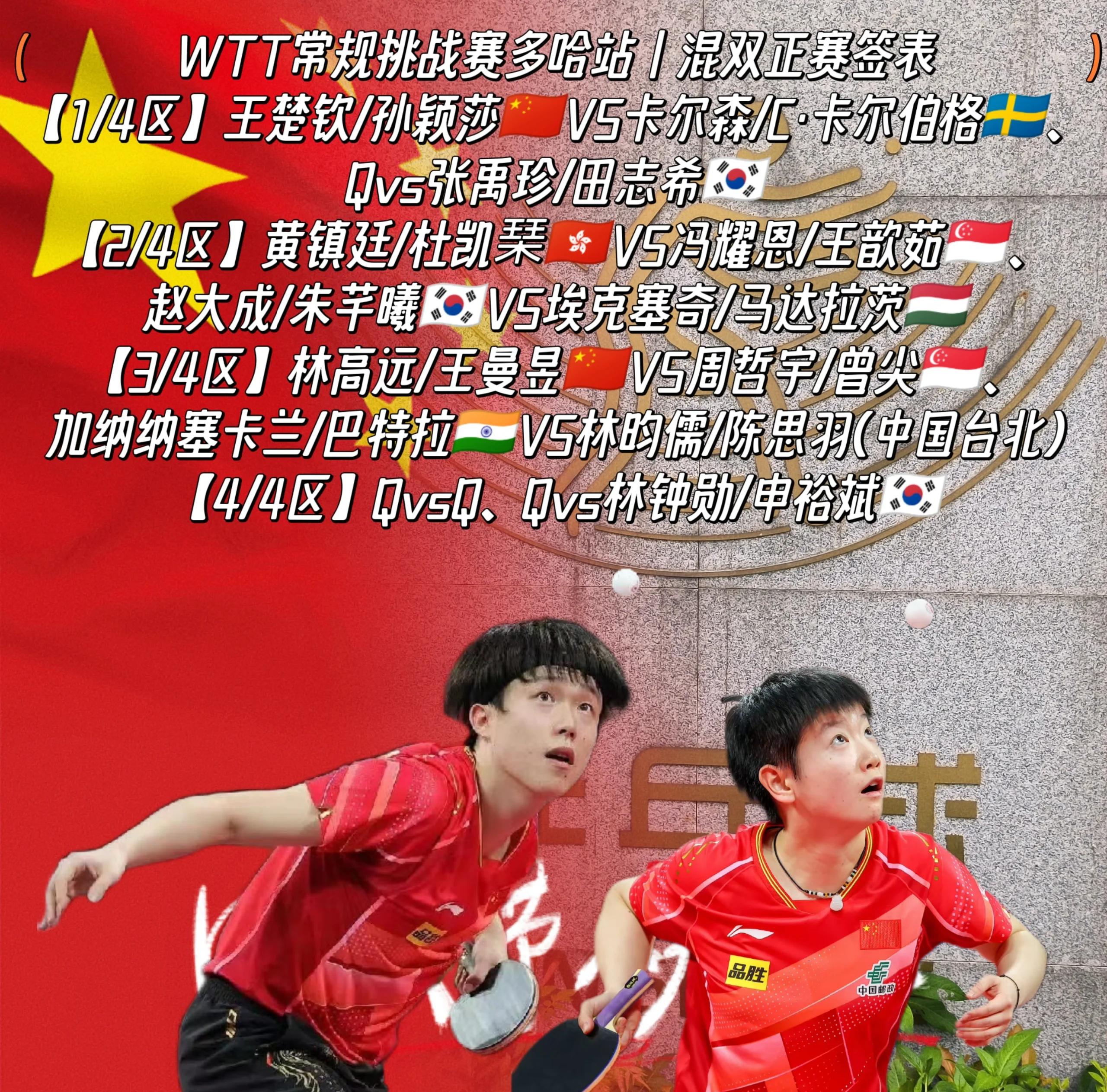 强势出击，挑战各路雄师，胜负难料