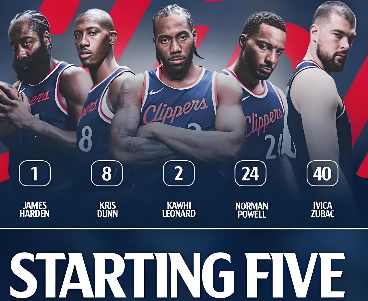 包含快船胜森林狼，乔治伦纳德双塔火力全开的词条