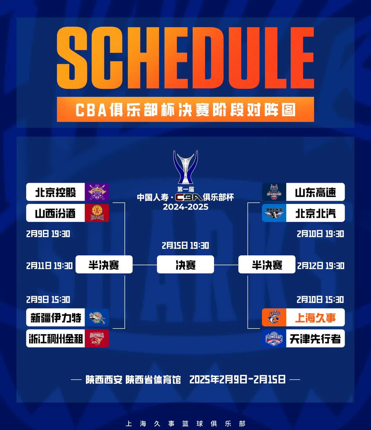 联赛战况激烈，榜首位置频繁更迭