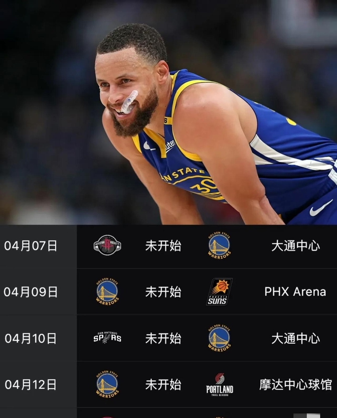 开云平台-勇士内线防守持续稳定，各项数据领先