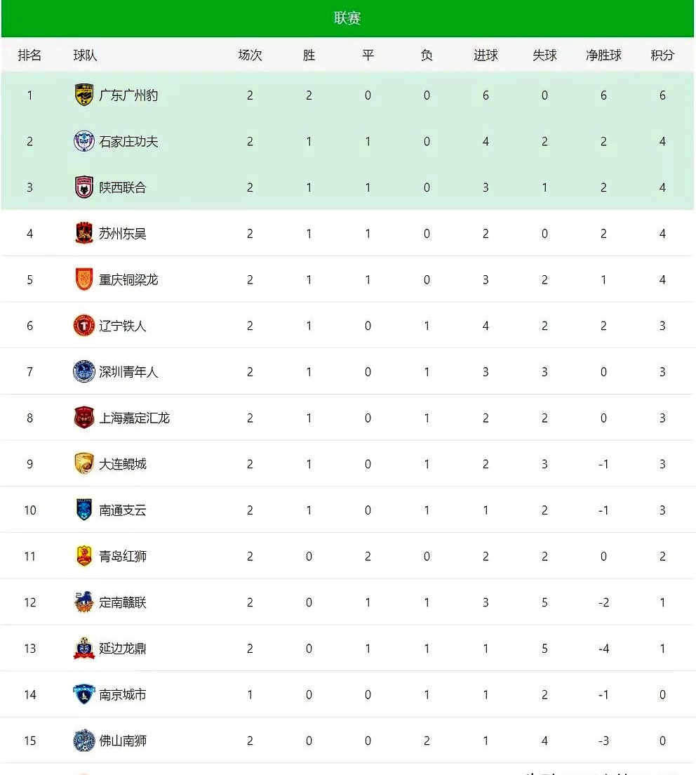 开云体育下载-比赛中遭遇禁赛，球员未来前途堪忧是否影响球队战绩的简单介绍