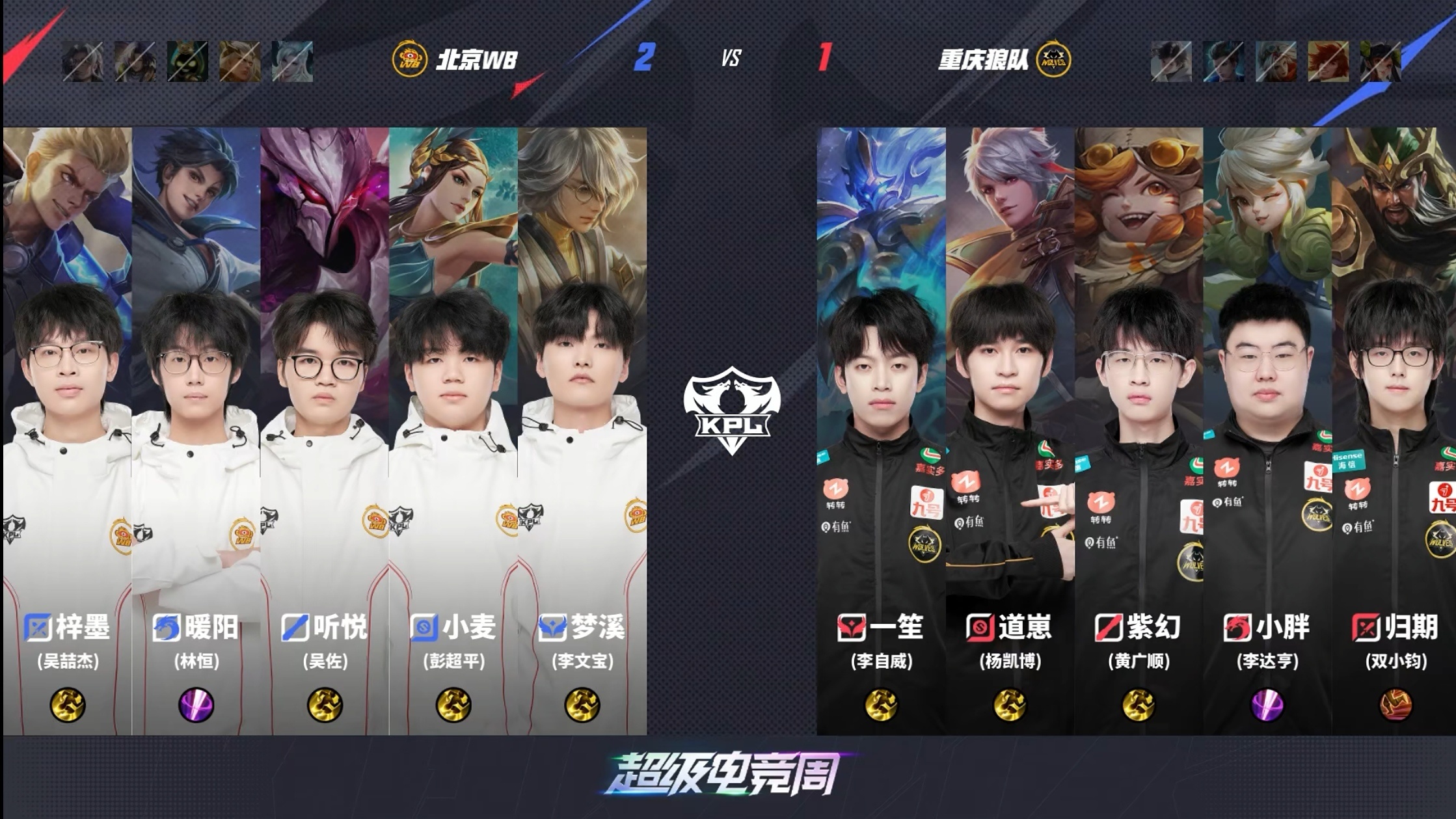 WBG横扫DK，BDD线上压制力十足峡谷大战八强赛，引爆全场热议