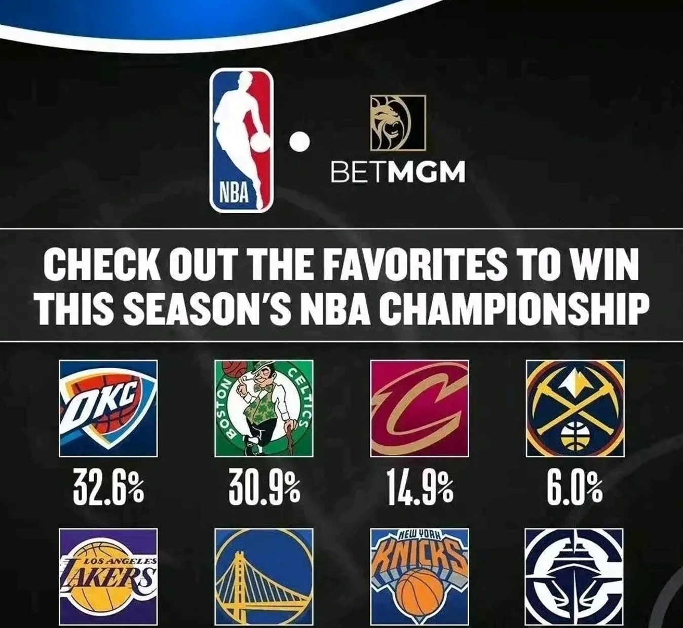 开云下载-快船队大胜黄蜂队，取得五连胜追赶湖人排名第二