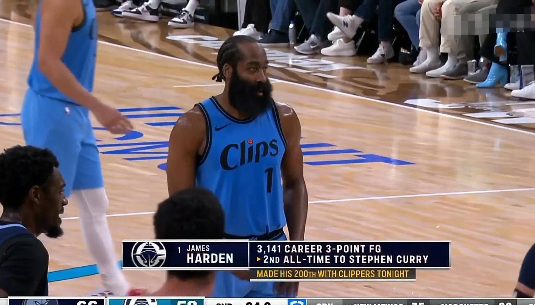 火箭主场大胜灰熊，哈登再献高分表现