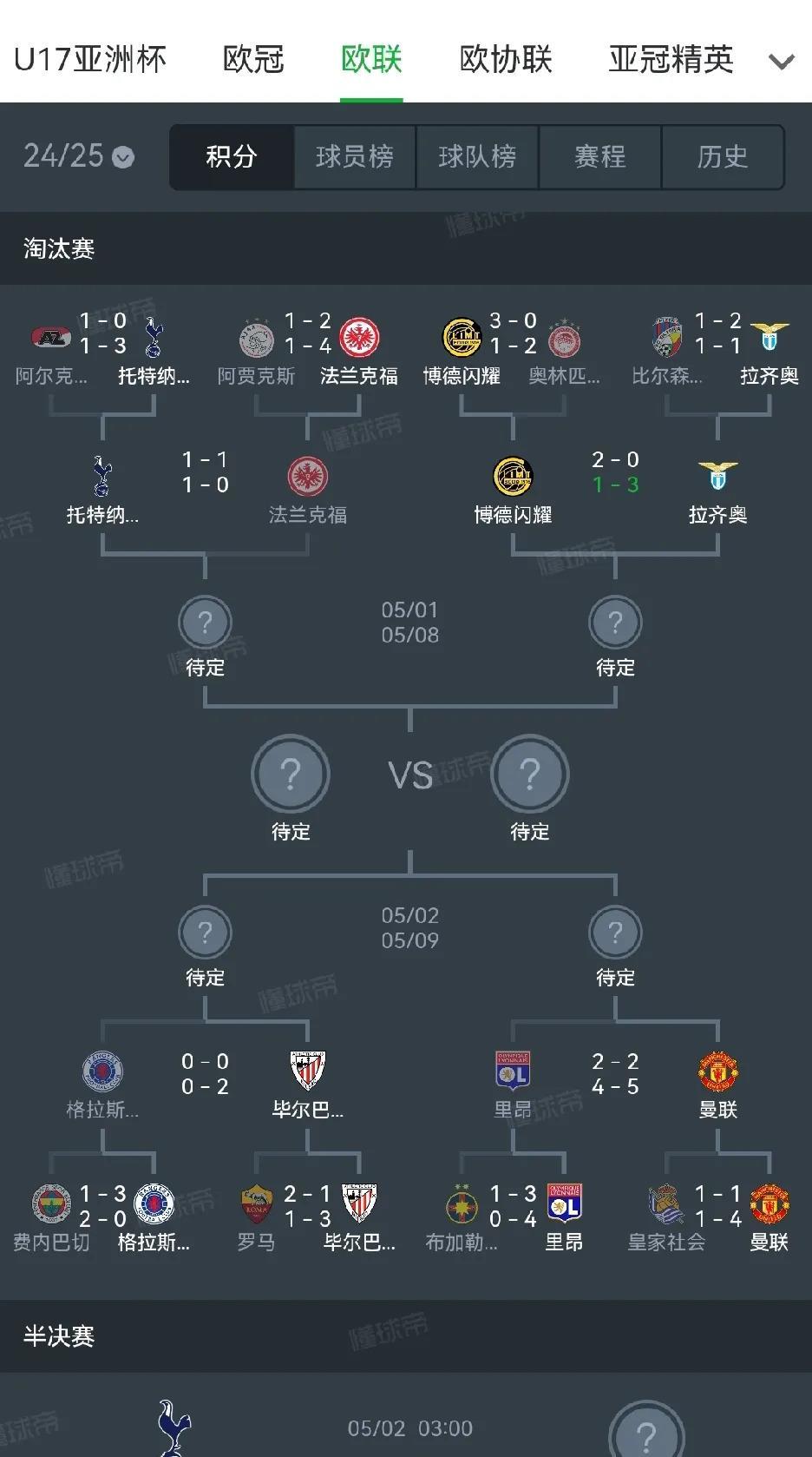 欧国联四强擂台相对，胜者勇夺晋级