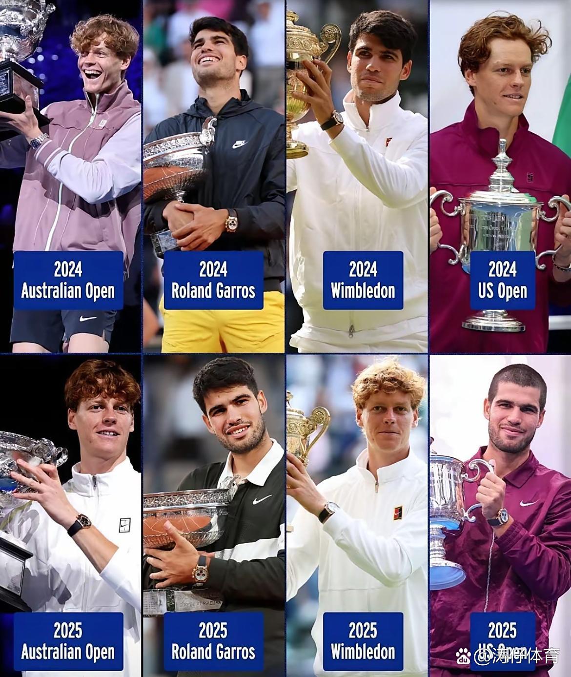 法网逆转温网，阿尔卡拉斯刷新纪录的简单介绍